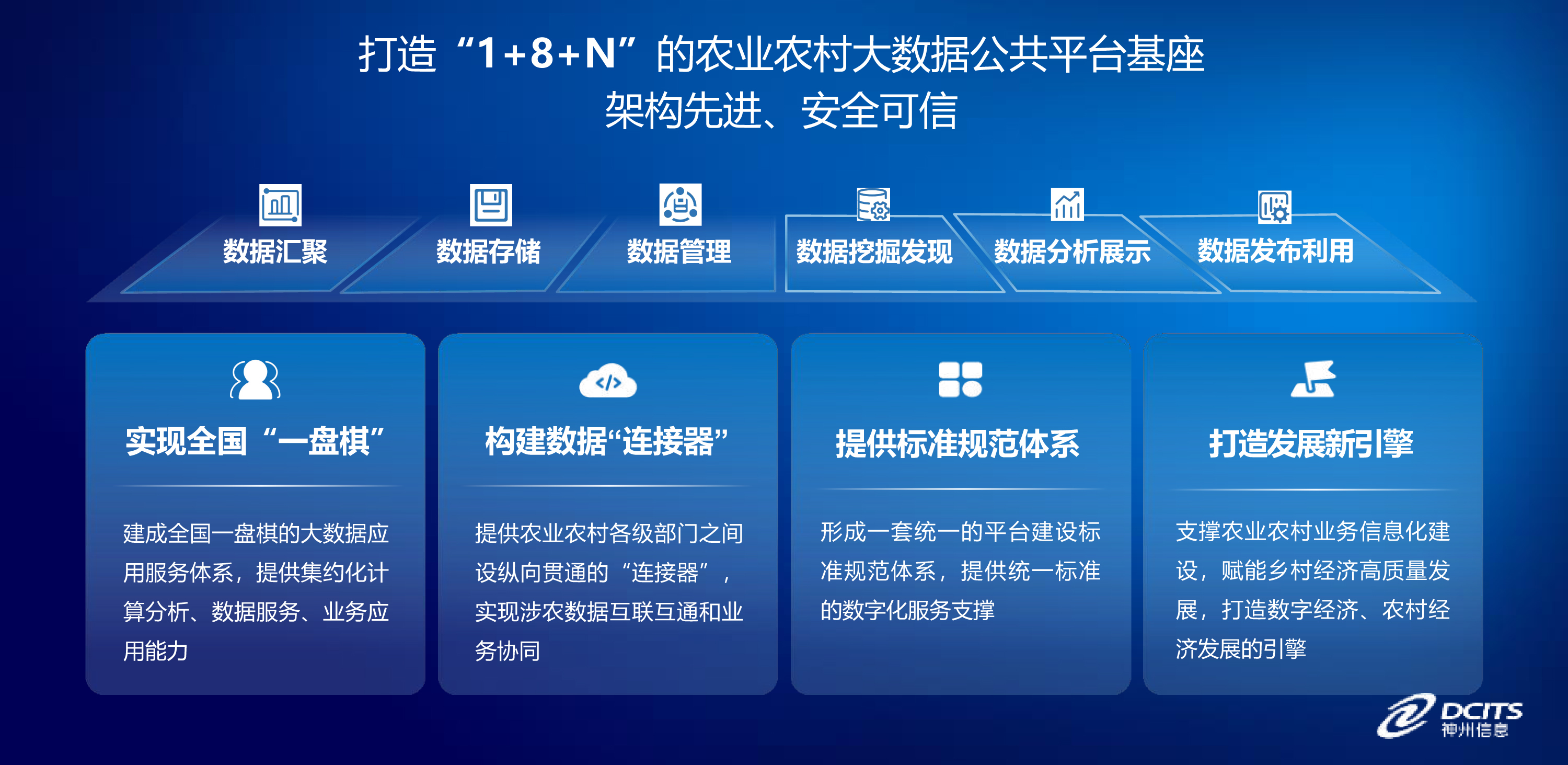 开云电竞·Kaiyun(中国集团)官方网站