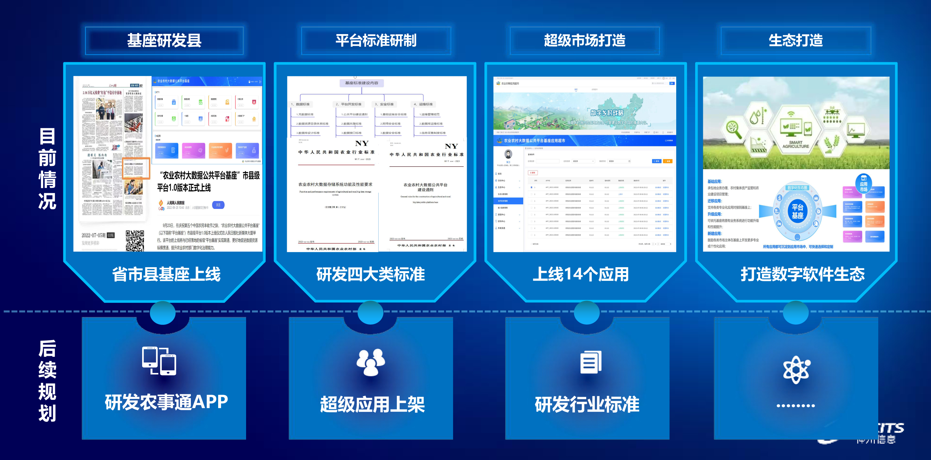 开云电竞·Kaiyun(中国集团)官方网站